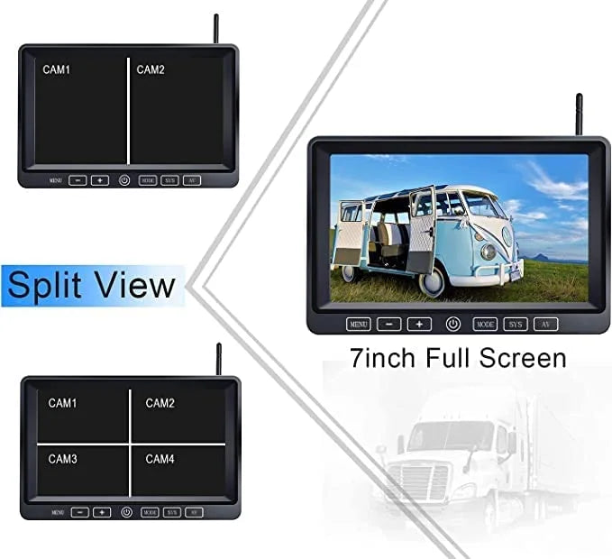 Monitor Truck/RV-B4C Backup 7'' ZEROXCLUB Wireless for Camera HD 1080P Digital Truck/Semi-Trailer/Box System Kit Waterproof Rear View DVR IP69 Camera