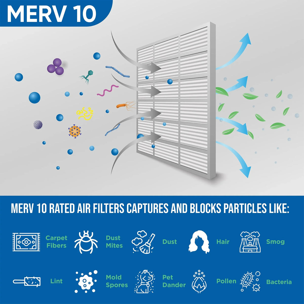 Size: x MERV Pack Pleated Actual Glasfloss. Filters x 10x24x1 23-1/2 10 7/8 by 9-1/2 of 12 Air