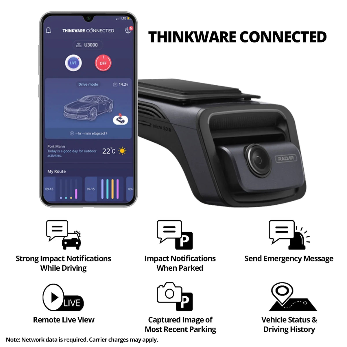 Mode Front Sensor CPL Dash Parking Super 4K Optional Camera Red WiFi Buffered Cam Ultra U3000 STARVIS 5GHZ THINKWARE for Night Radar Rear GPS Alerts 2 Light Camera Vision Filter Cam Car Speed Dashcam