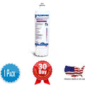 Model with - Filters , AFC-EPH-104-9000S Filters Brand - Pentair® # AFC 1 Made , U.S.A. Water Compatible QL2 in ,