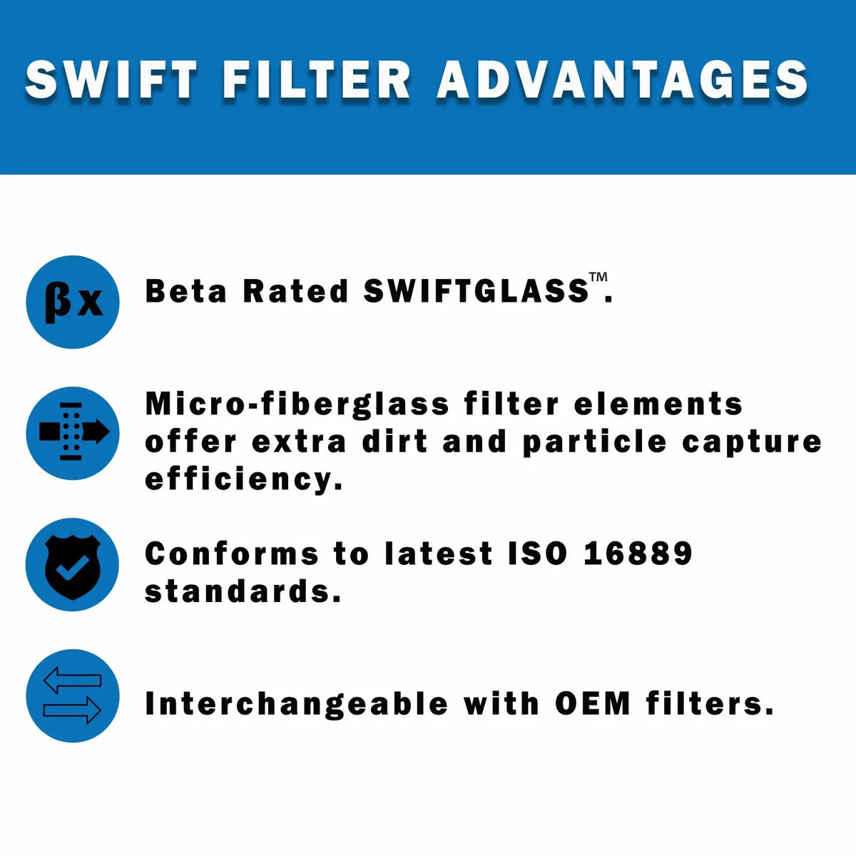 TAISEI Construction Microglass rtridge Micron Direct P-T-M3-10M KOGYO Element 12 for Interchange Filter