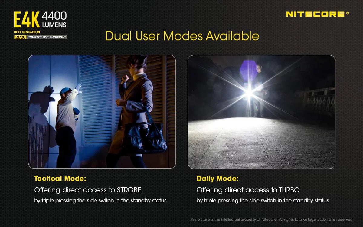 Flashlight NL2150HPR Combo: and USB Cord Batteries - generation Charger Next Eco-Sensa +UI1 NITECORE E4K and w/NL2140 4400Lm USB