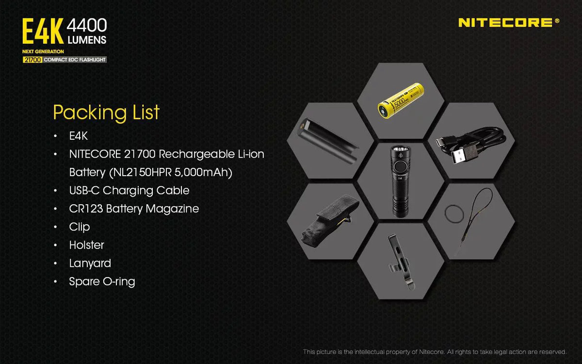 Flashlight NL2150HPR Combo: and USB Cord Batteries - generation Charger Next Eco-Sensa +UI1 NITECORE E4K and w/NL2140 4400Lm USB