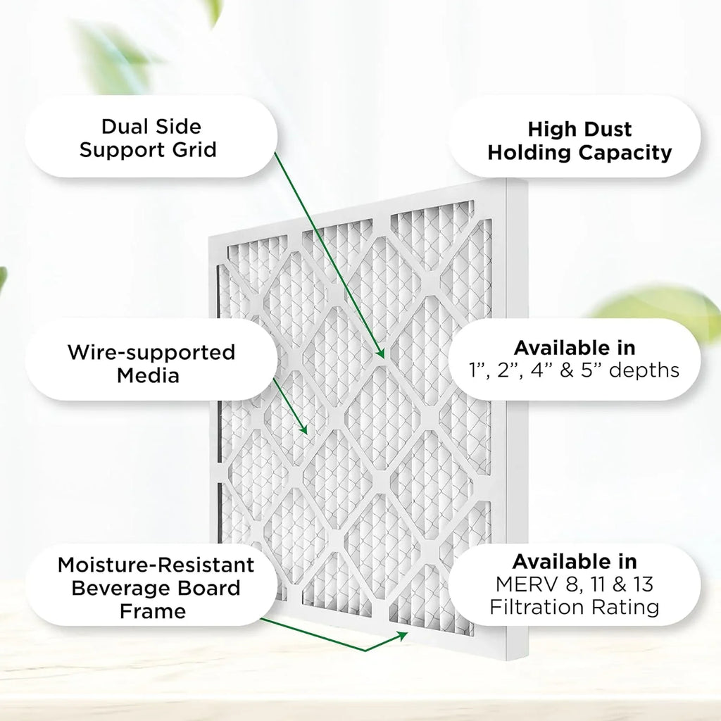 Air 3/4 14-1/2 12. Of MERV Size: Pleated Filters. HV Furne 19-1/2 X X 8 Case 15X20x1