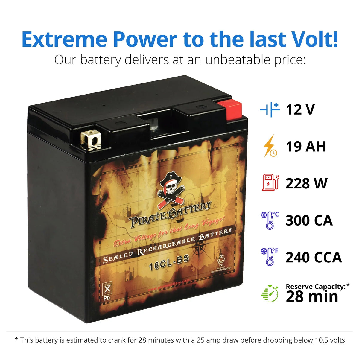 (94-07) Models Battery Pirate (sea-doo) All Battery Pwc Year for Brp Yb16cl-bs Other
