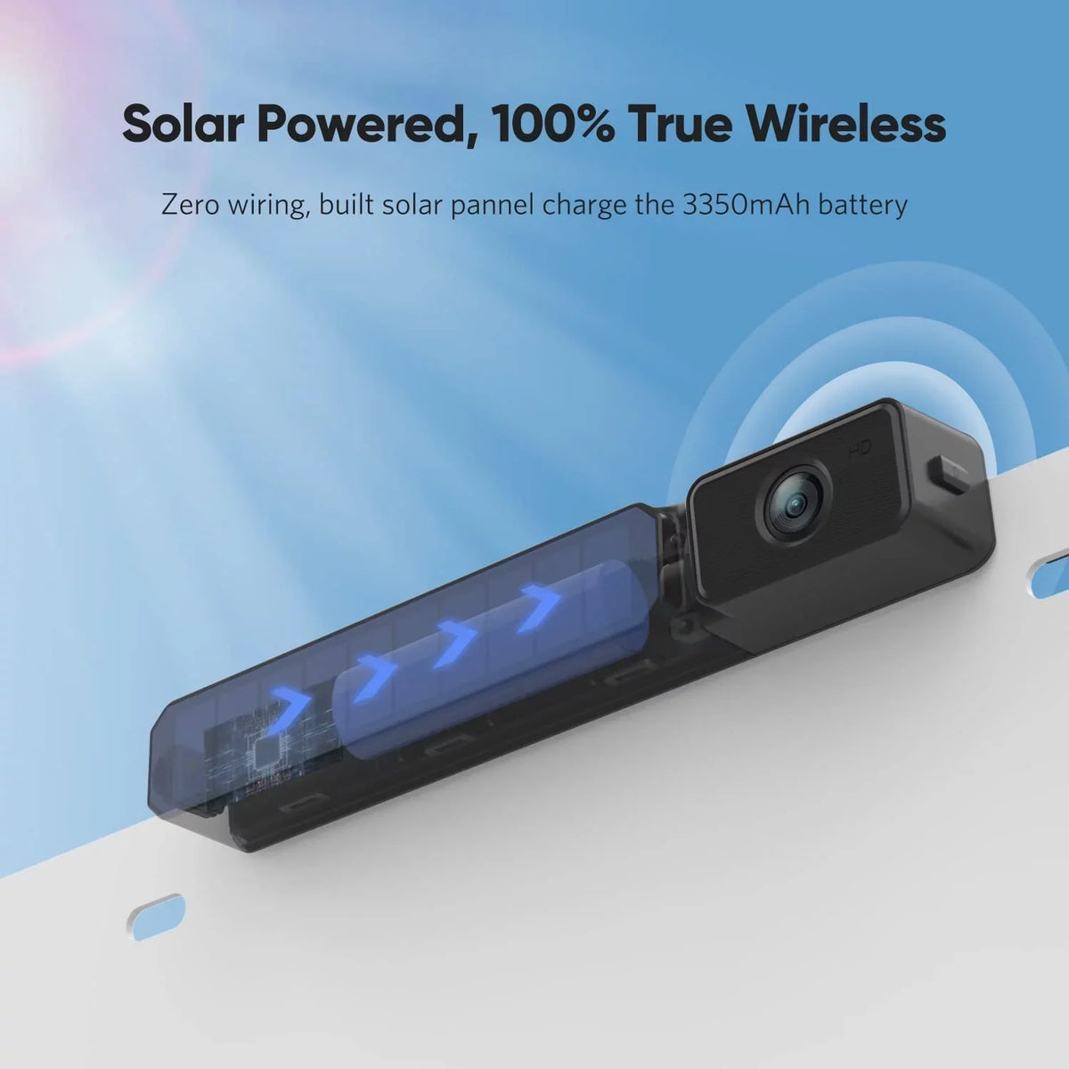 Channels Camera for Wireless View Monitor 5" 2 Foxpark Camera Observations Camera Rear Backup 3) System Solar Reverse Van,Camper Trailer (Solar Highway RV
