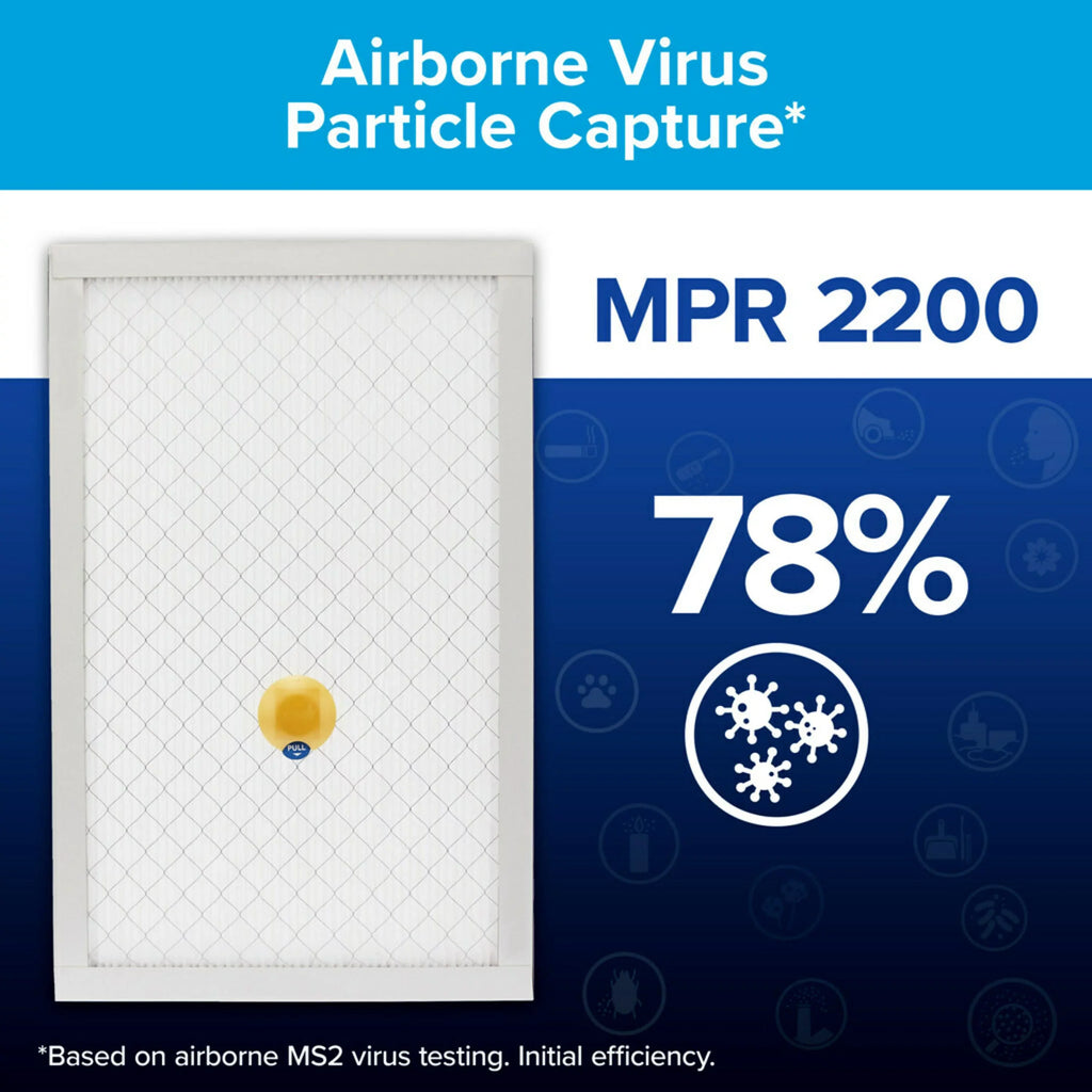 MERV Captures and Viruses, 1 Filter, Pollutants, Smart Premium 13, Filter Allergen Filtrete & MPR Bacteria Home 16x25x1 2200 Air Smoke,