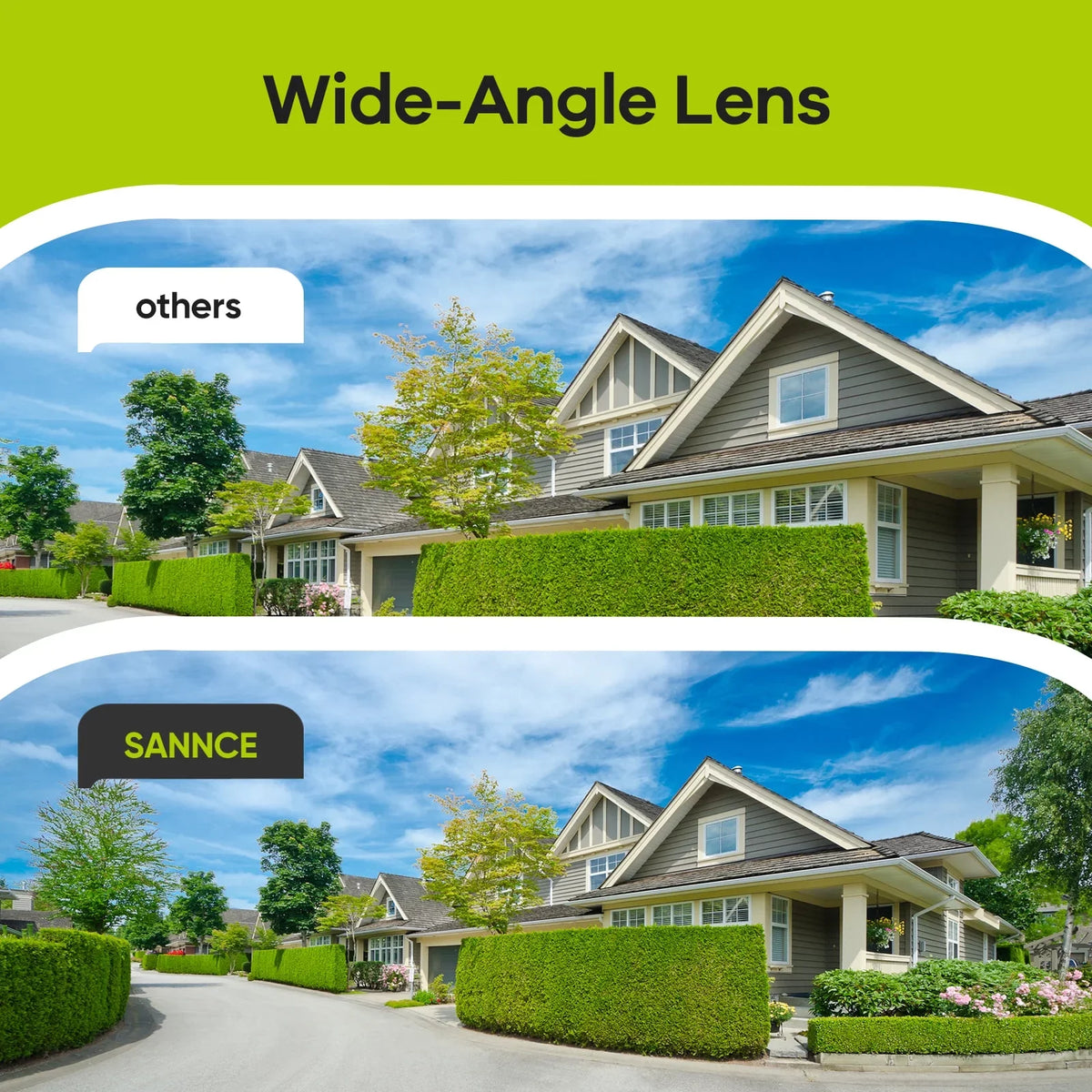 Vision HD IP66 SANNCE 1080p Camera CCTV ft Camera Security Full Wired with TVI-HD for Security Analog System 100 DVR Outdoor Night Waterproof