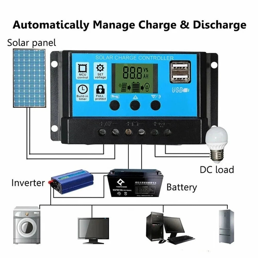 outdoor charge light panel 200W camping charger emergency solar source car home solar MDHAND kit with controller