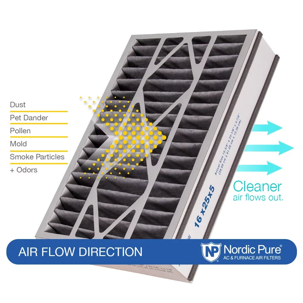 10 Pack Filter Replacement (4 16x25x5 AC 7/8) Carbon MERV 2 Plus Bear Air