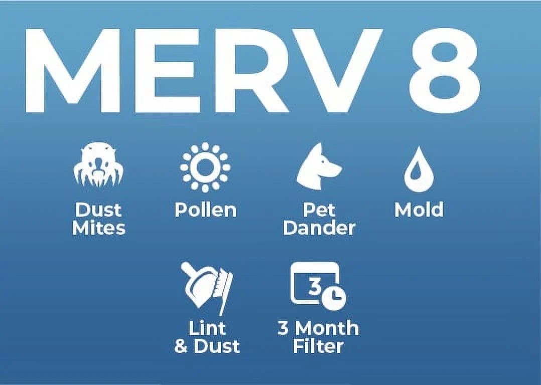 4 AC Filters. 8 Pack 20x25x4 MERV Pleated Air Furnace