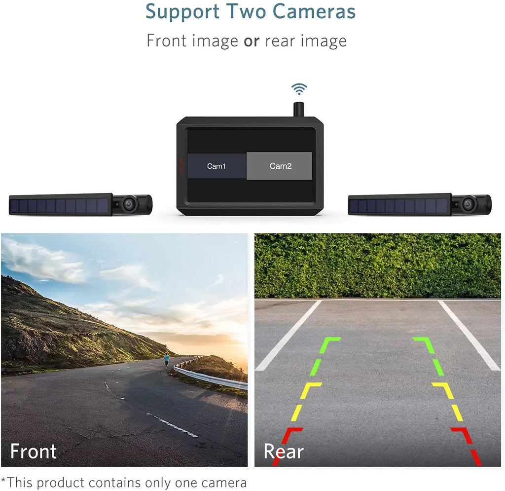 Monitor for Reverse Camera Installation, Back Supports Wireless True Truck, Systems Camera Wireless for DIY for Solar 5" Up HD RV 2 Camera Backup Car/Trailer/Pickup/Mini SunGo2