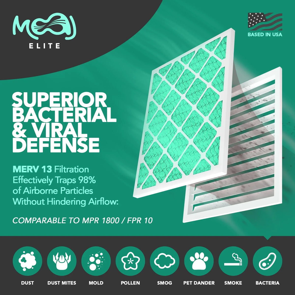 Furnace | Viral 15.88" 4.31" x | Pleated Actual & | AC x Replacement 13 Air for USA 24.88" Dimensions: IN Filter Filters MOAJ Applications & | | Elite MERV Air 16x25x4 BASED Defense Bacterial (2-PACK)