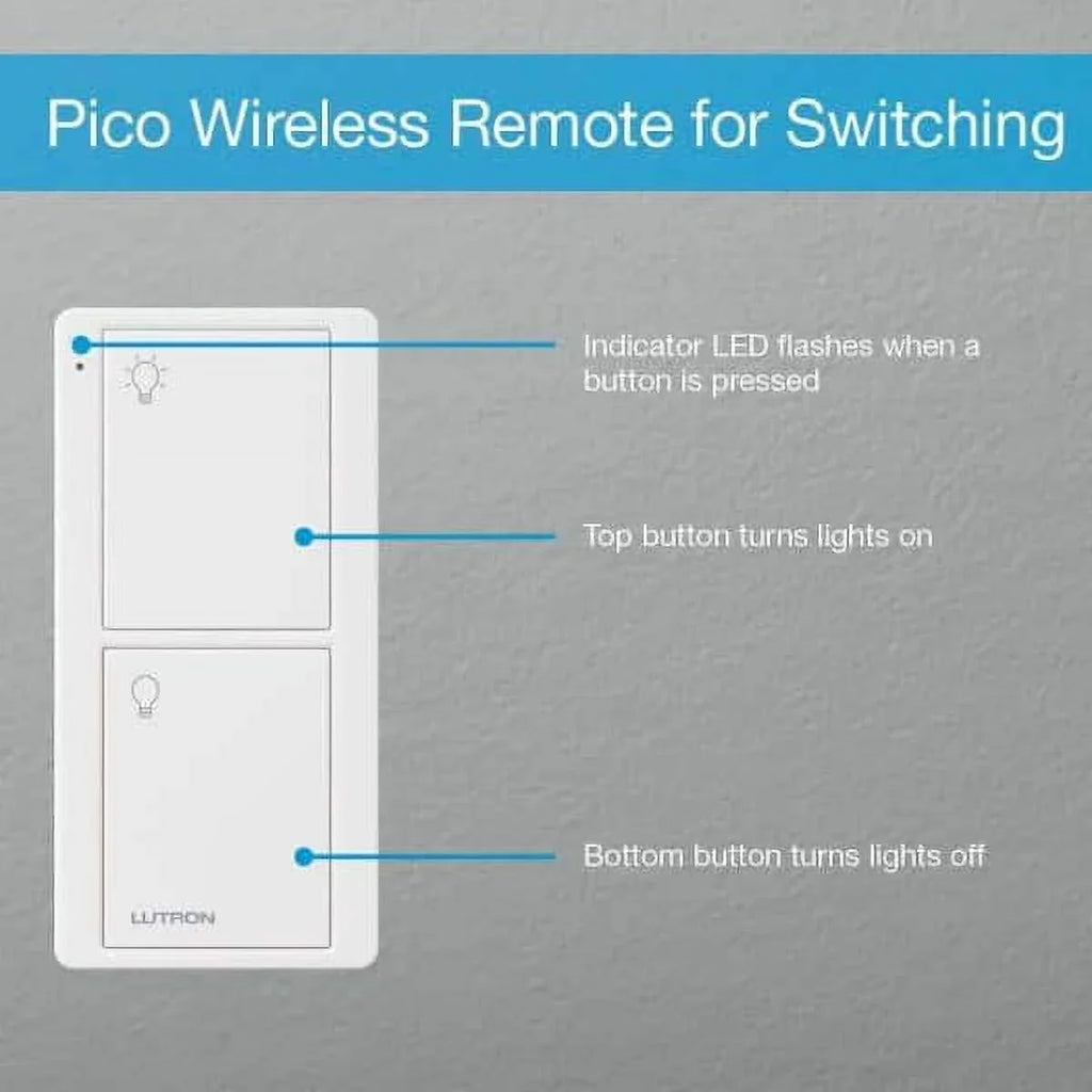 Switch for Switching Smart Remote | PJ2-2B-GWH-L01 On/Off Wallplate Home Bracket Pico | Caseta with White Lutron