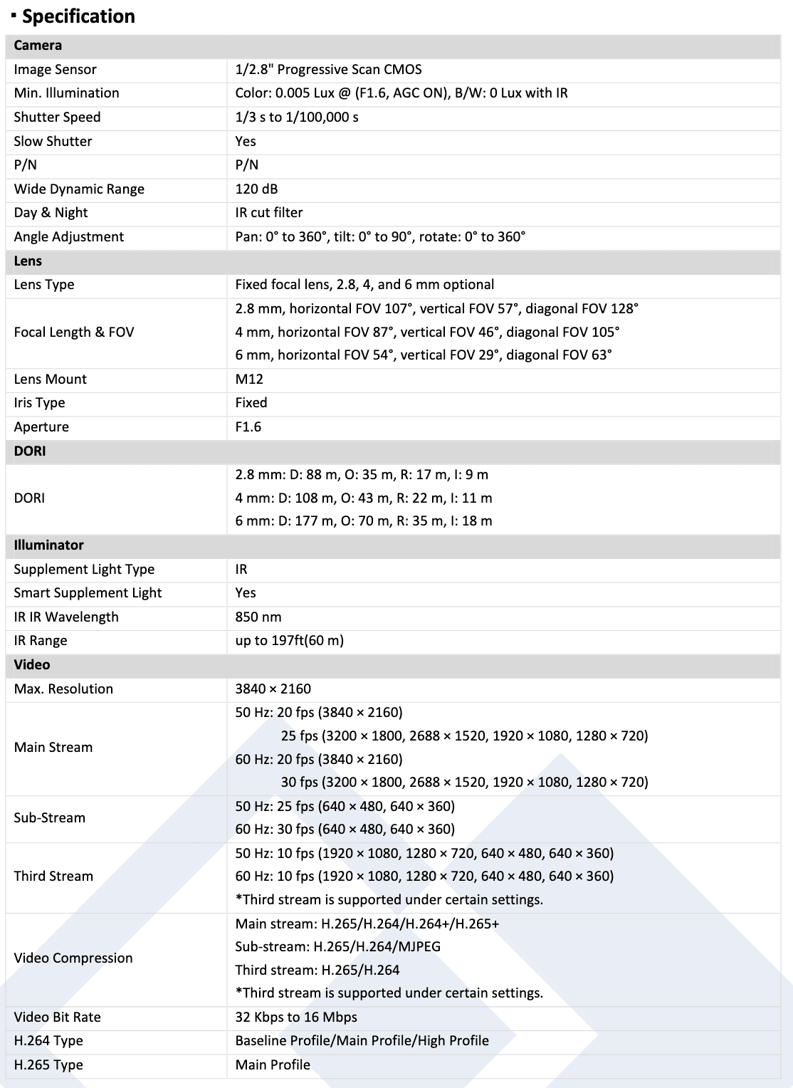Smart IR CMIP9382W-28MD 2.8mm 197ft Camera IP Security LTS CCTV Ai 8MP WDR LTCMIP9382W-28MD Bullet
