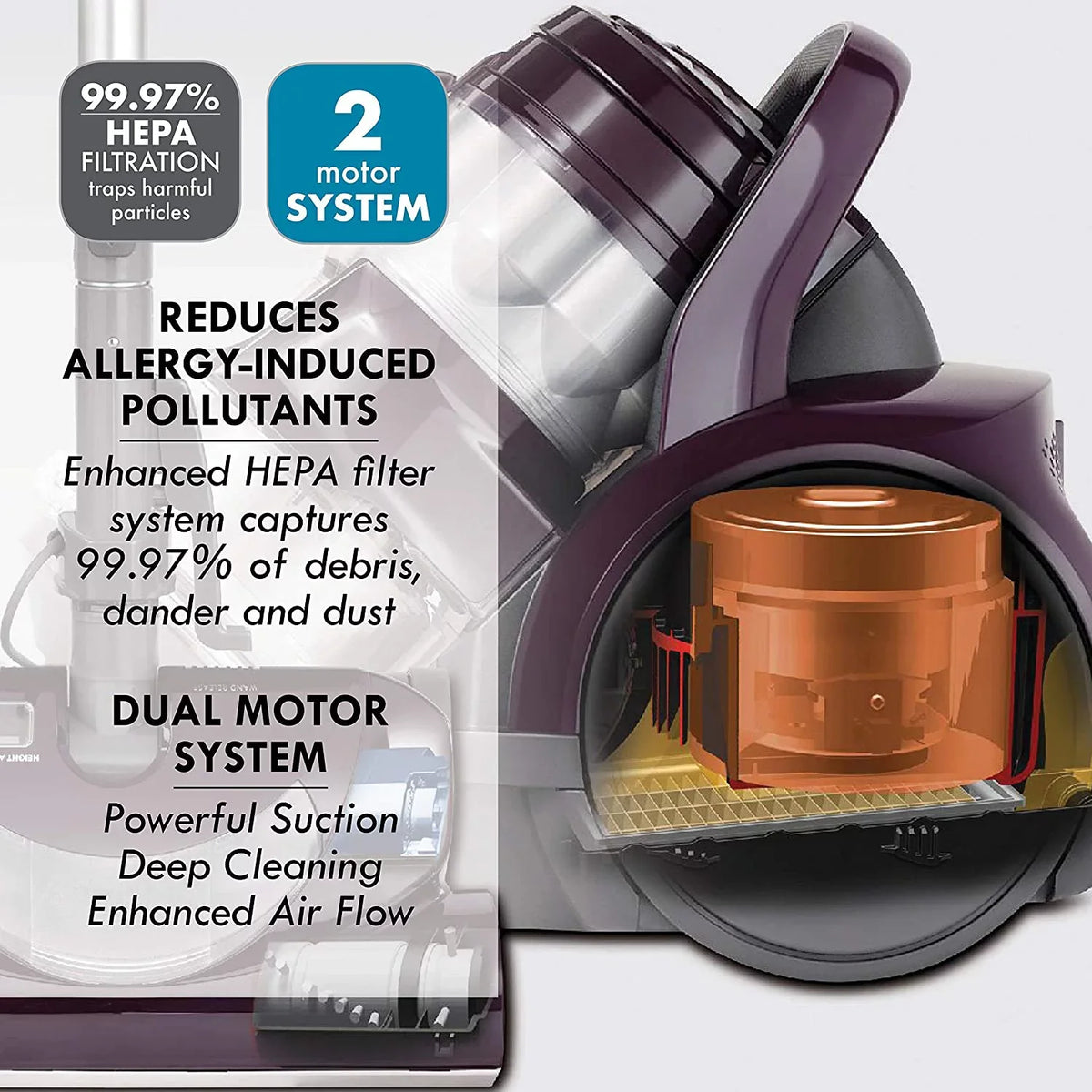 Power, Purple HEPA, Cord 2 Lightweight Tools, Telescoping PowerMate FJU Retractable and Bagless Extended + Compact Pet Motor Friendly 2 Canister Vacuum, Wand, Cleaning