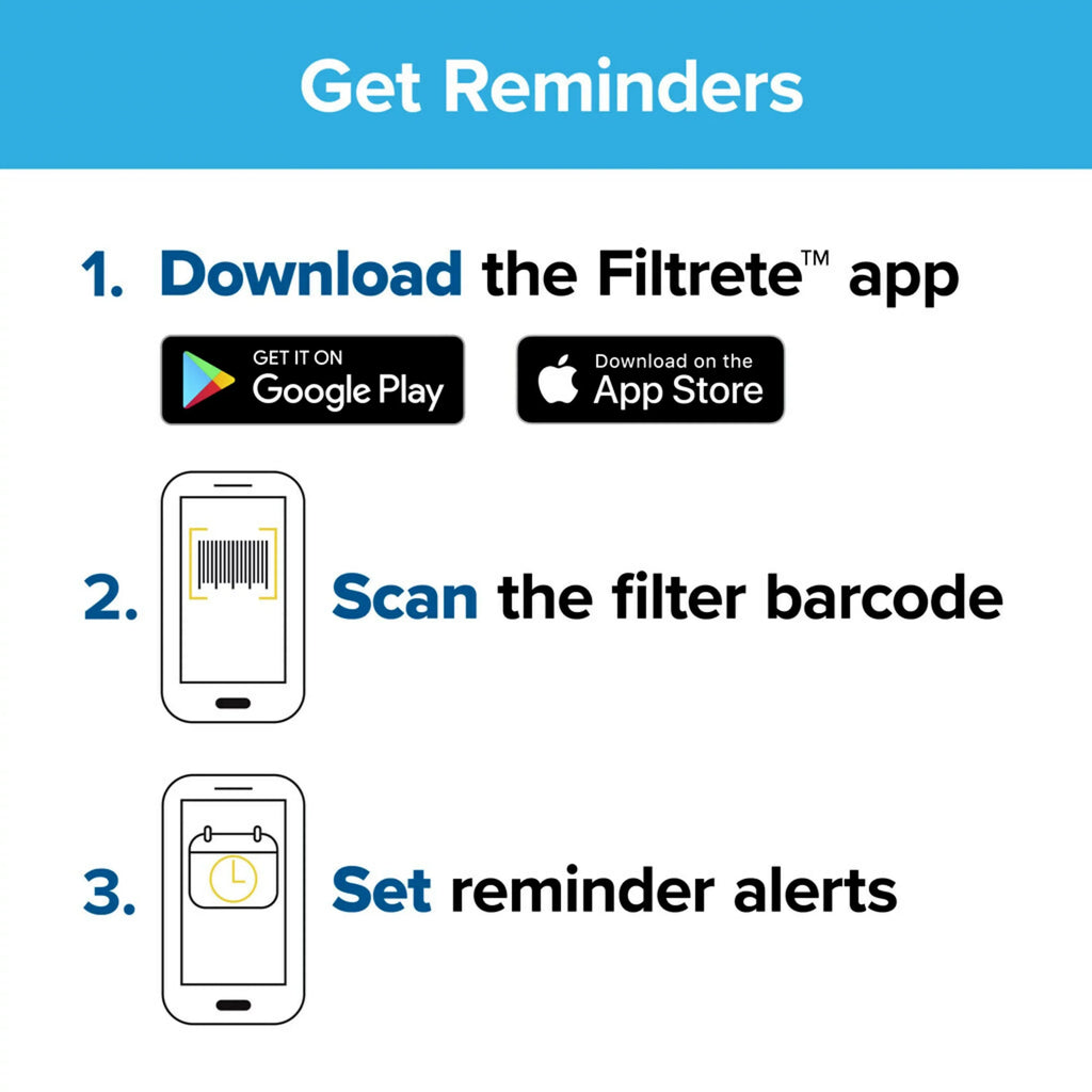 Filters Filter, 12, Filtrete Reduction, 1550 20x25x4 MPR MERV Allergen 2 Ultra Air