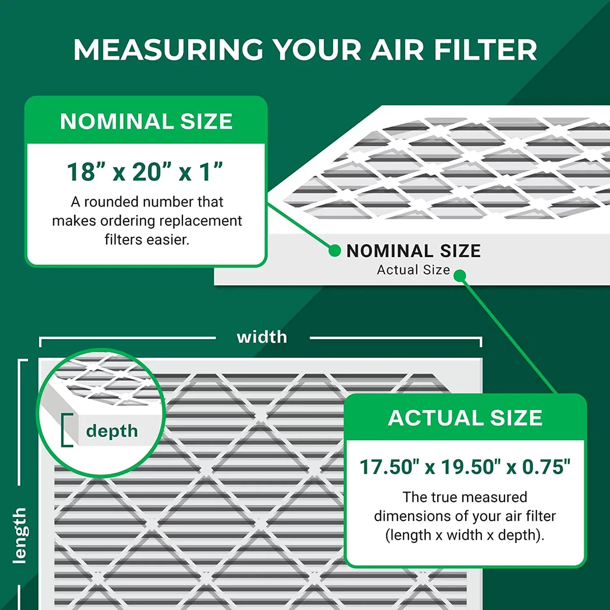 8 Filters Pleated Furnace AC MERV 18x20x1 Air HVAC (12-Pack) Filterbuy