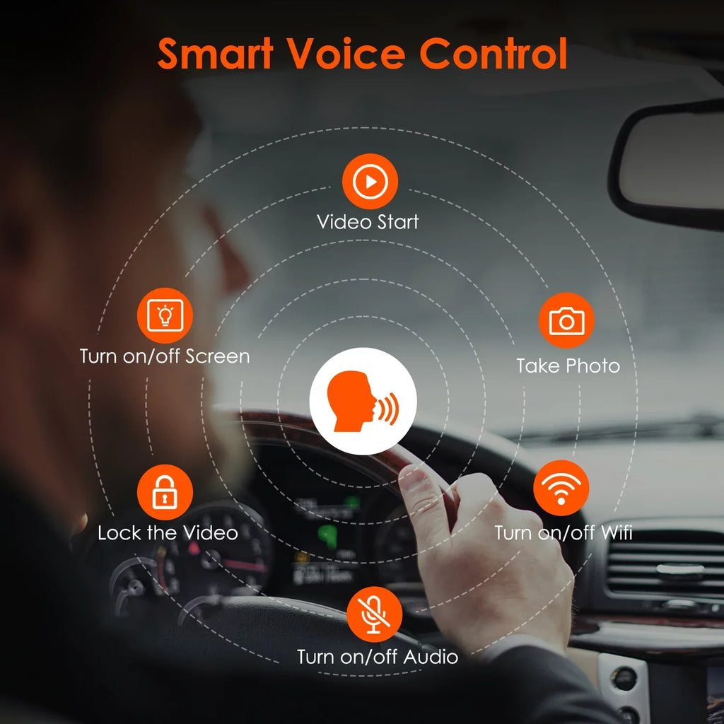 camera Mode, Cam 1920 Support Control Dual G-Sensor, Compact WiFi Car Vantrue 160° Lite) W Dash 512GB with Mini 1080P, Voice Wide X Parking (E1 24/7 Max GPS System, Angle,