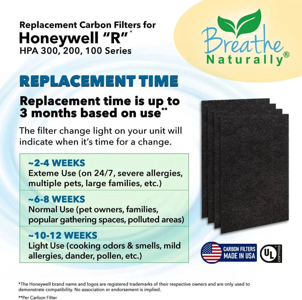 Naturally Carbon Breathe 4pk Prefilter HPA300 Air Honeywell HPA300 for Replacement Purifiers Series