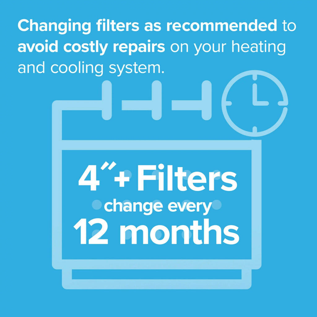 Filters Filter, 12, Filtrete Reduction, 1550 20x25x4 MPR MERV Allergen 2 Ultra Air