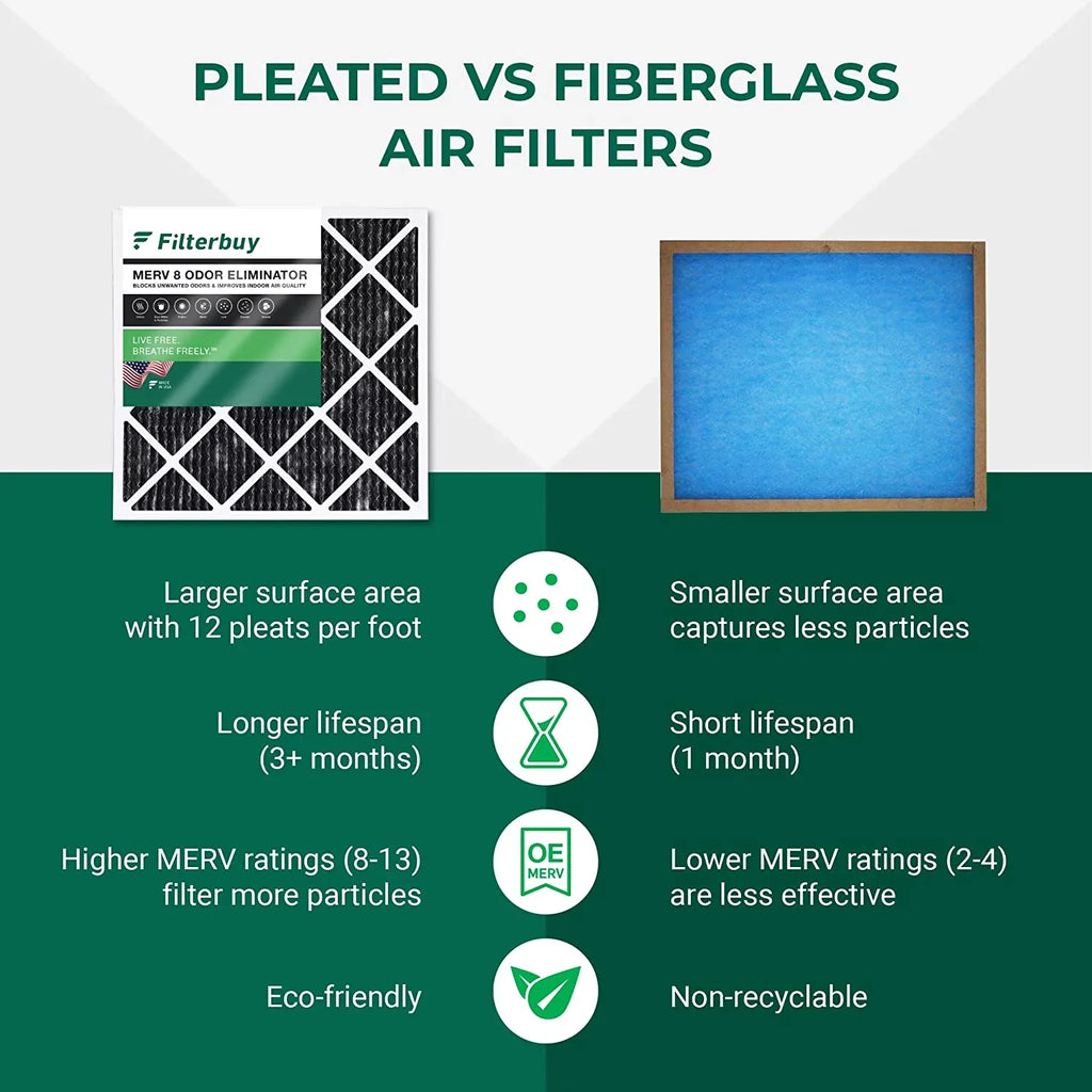 MERV Furnace HVAC Air (4-Pack) AC Pleated Odor 12x12x1 Carbon Filters Eliminator 8 Filterbuy Activated with