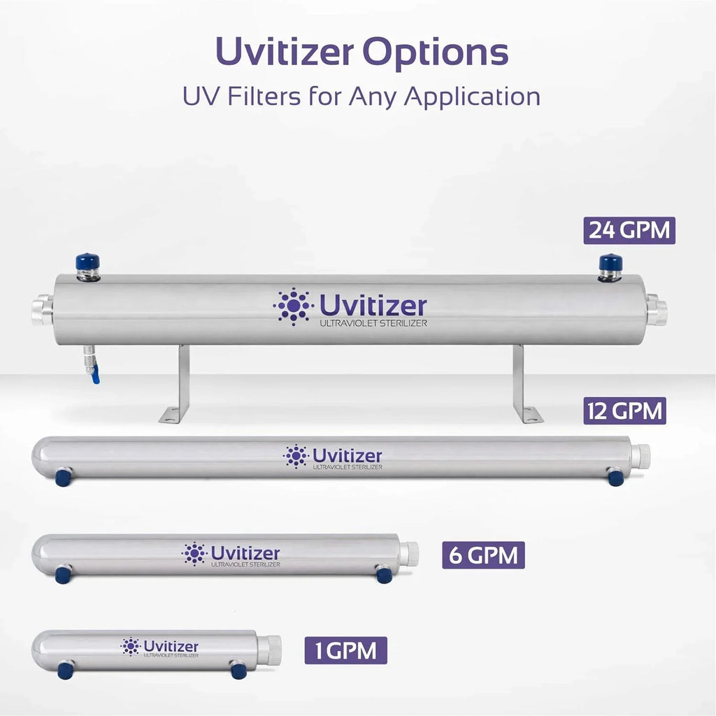 UV-C UV GPM – UV Systems Sink Reverse Osmosis Filtration Under Bulb 10” Bulb Ultraviolet Light For – 1 – Uvitizer