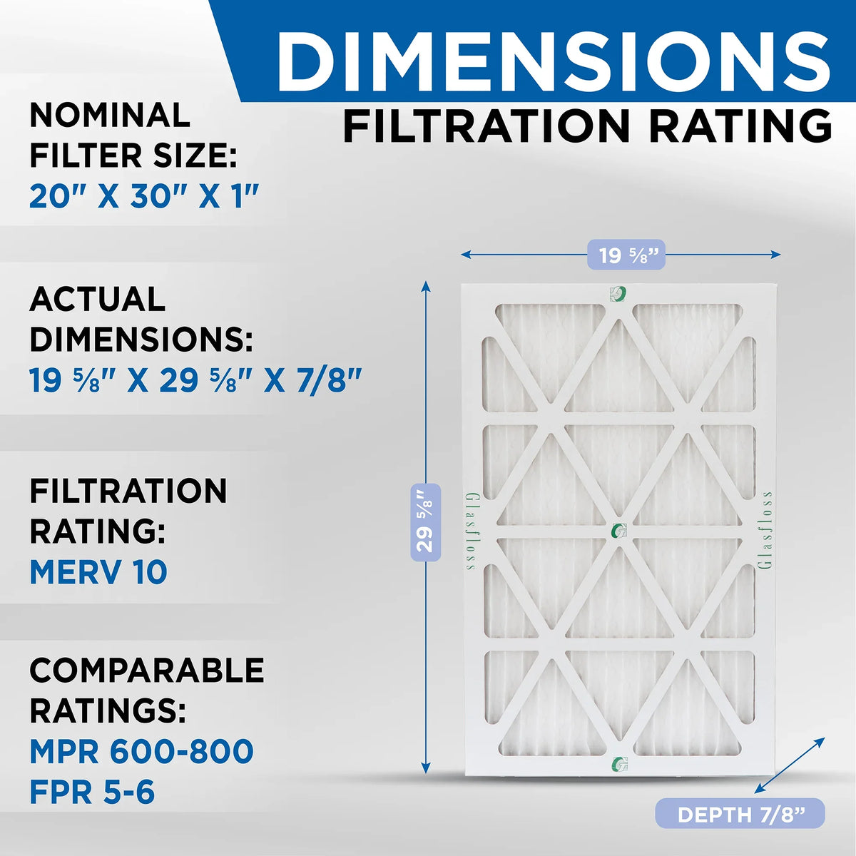 Air Filters Size: 20x30x1 29-5/8 10 ( MERV x 8 19-5/8 x Furnace Glasfloss 7/8 Pack Pleated AC Exact Industries. by )