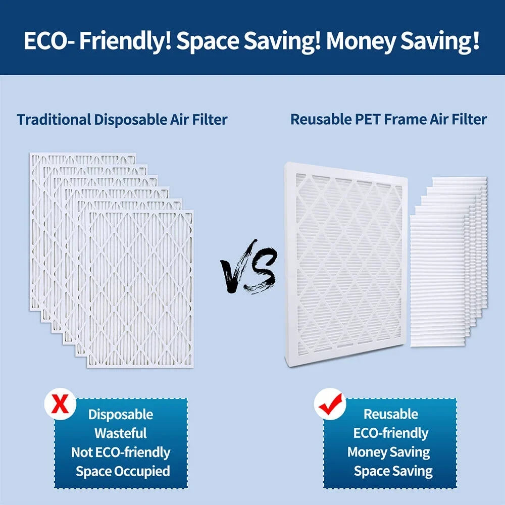 6-Pack MPR RSFDIYA Reusable Filter AC 16x25x1, MERV13 Air Air Furnace HVAC 1800 Filters