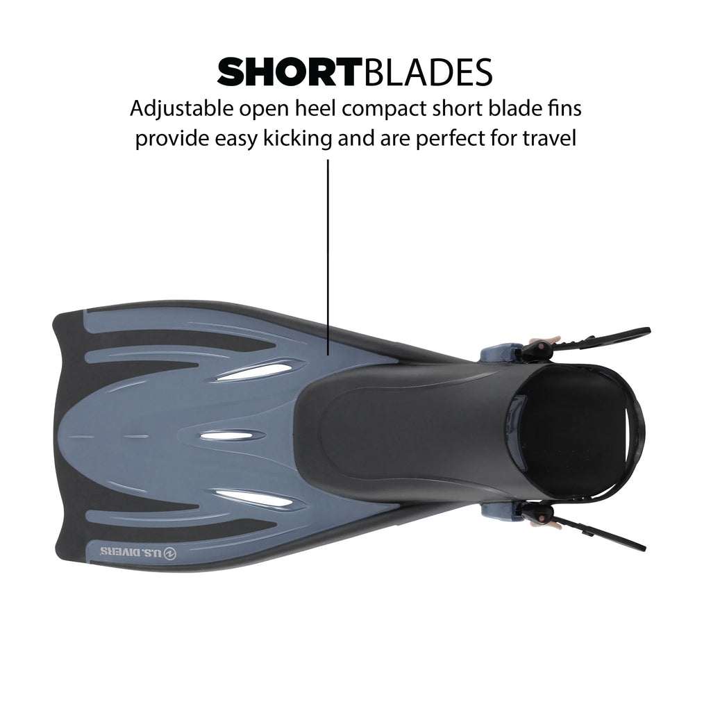 Set Snorkel Pakala