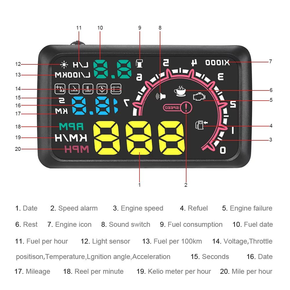 with Mileage, Head Flexible Alarm Up Speedometer, Modes Water Andoer Temperature, Display, Safely Drive
