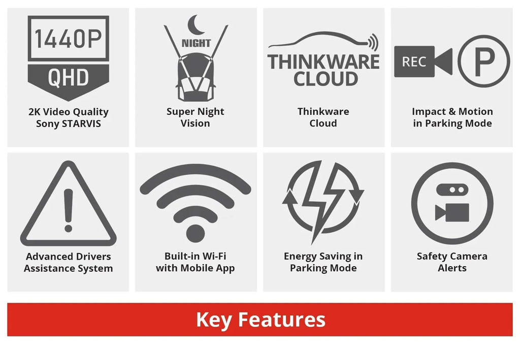 Cam Night GPS, Dashboard G-Sensor, 2560X1440P 2.5K Recording Vision, Q800PRO Parking Angle QHD with 140°Wide Recorder THINKWARE Car Dash w/Sony Mode, Camera Car WiFi Sensor, Camera Loop