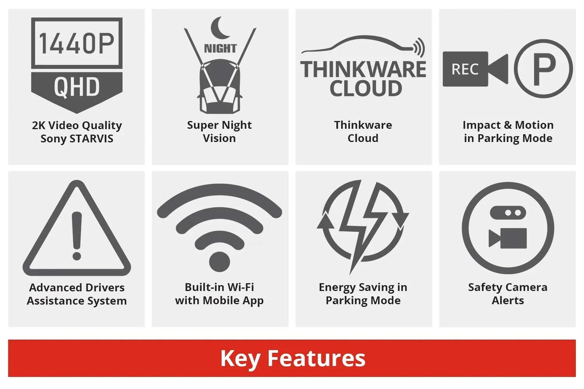 Cam Night GPS, Dashboard G-Sensor, 2560X1440P 2.5K Recording Vision, Q800PRO Parking Angle QHD with 140°Wide Recorder THINKWARE Car Dash w/Sony Mode, Camera Car WiFi Sensor, Camera Loop