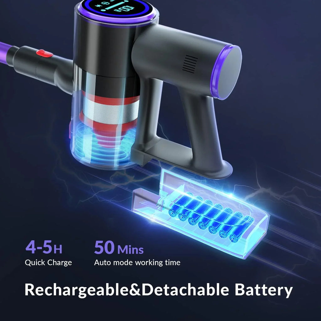Vacuum C825 Box - UDON Cordless Purple Cleaner 350W Stick Lightweight Open