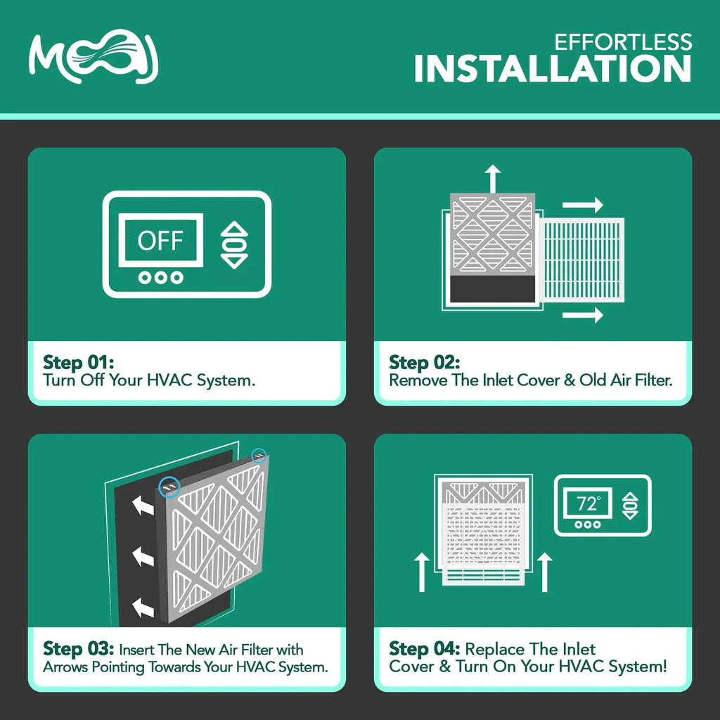 Furnace | Viral 15.88" 4.31" x | Pleated Actual & | AC x Replacement 13 Air for USA 24.88" Dimensions: IN Filter Filters MOAJ Applications & | | Elite MERV Air 16x25x4 BASED Defense Bacterial (2-PACK)