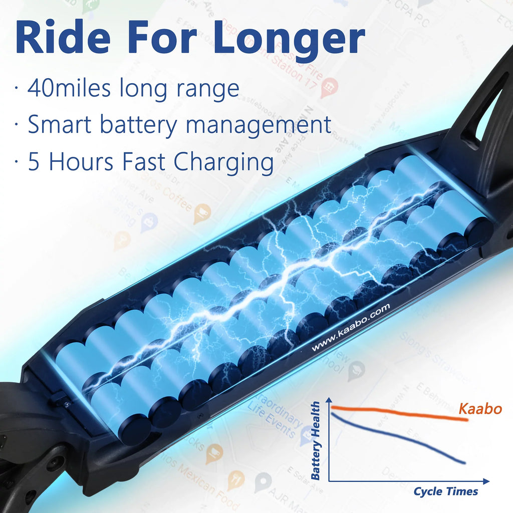 10,High Scooter Electric Scooter Speed for with Max Miles Range,Max motor 25 Black 19 500W,10 Kaabo Comfort Adults Mantis Performance MPH, Wheels inch Gear