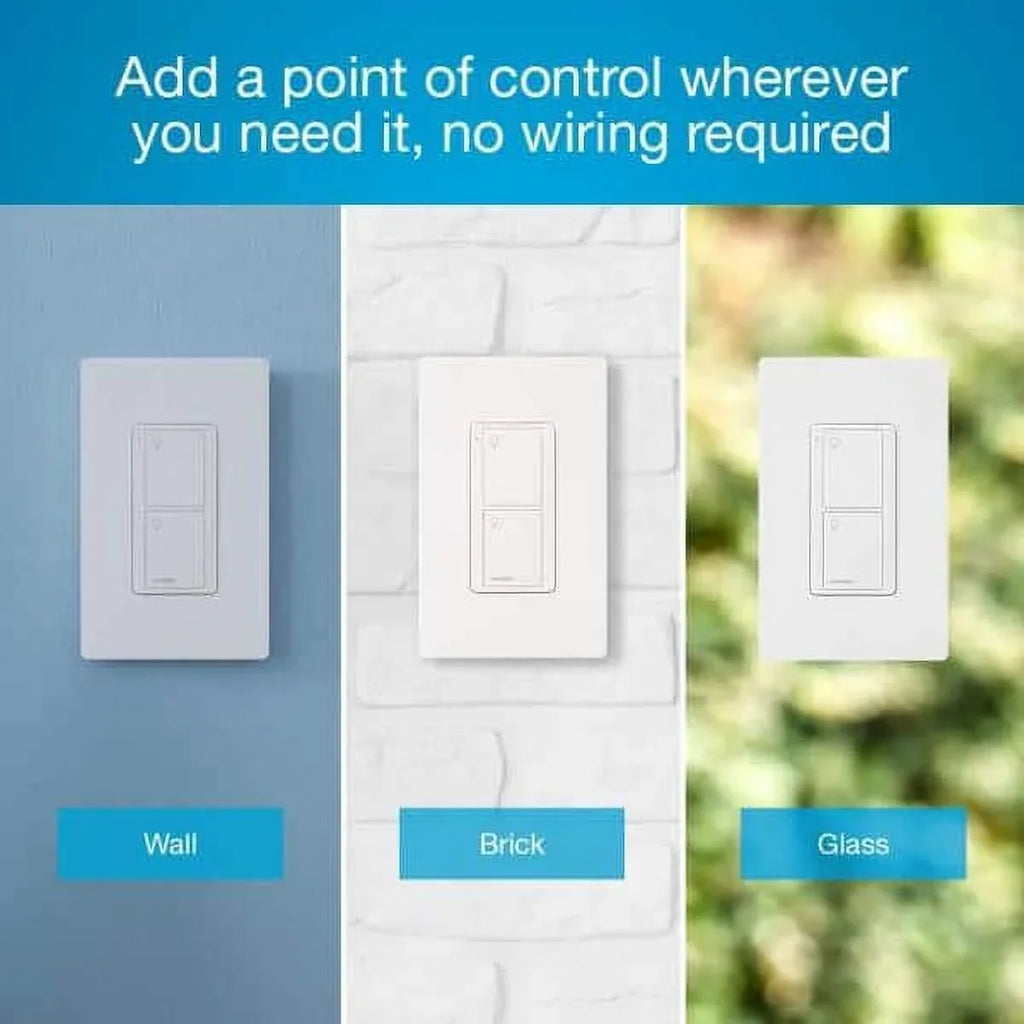 Switch for Switching Smart Remote | PJ2-2B-GWH-L01 On/Off Wallplate Home Bracket Pico | Caseta with White Lutron
