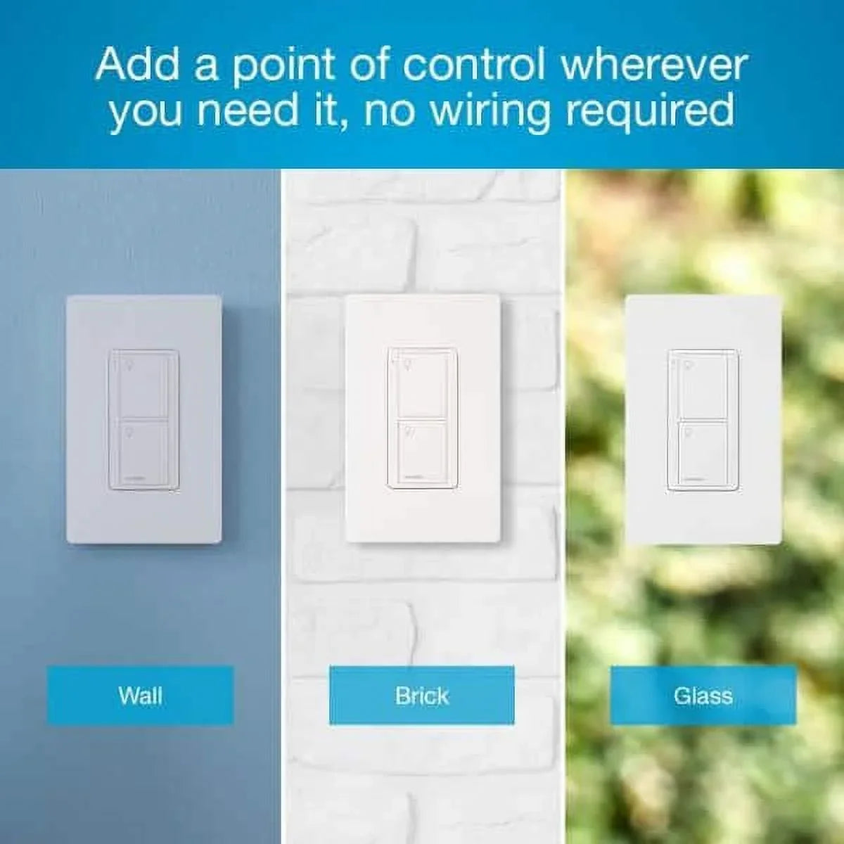 Switch for Switching Smart Remote | PJ2-2B-GWH-L01 On/Off Wallplate Home Bracket Pico | Caseta with White Lutron