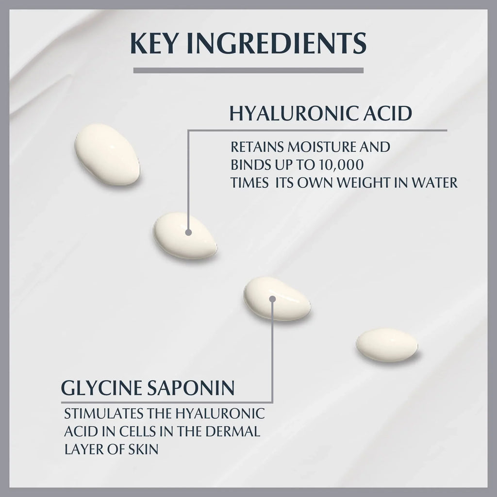 15Ml Anti-Age Eucerin Hyaluron Filler Eye Treatment