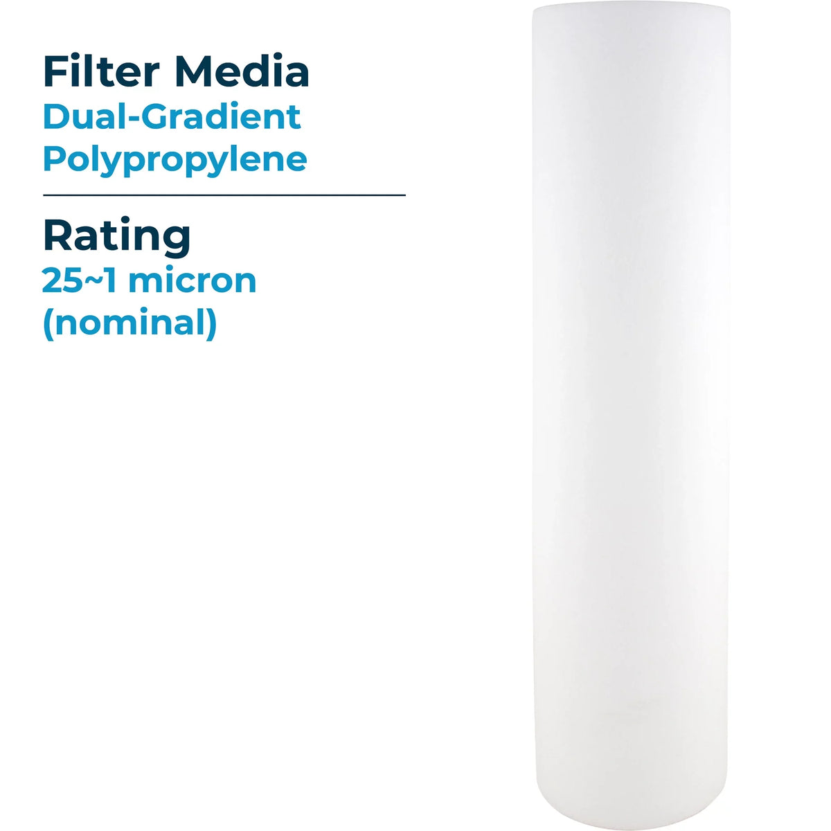 4.5" (6 Dual x Pack) Gradient SpiroPure 20 Polypropylene Micron Filter, 1