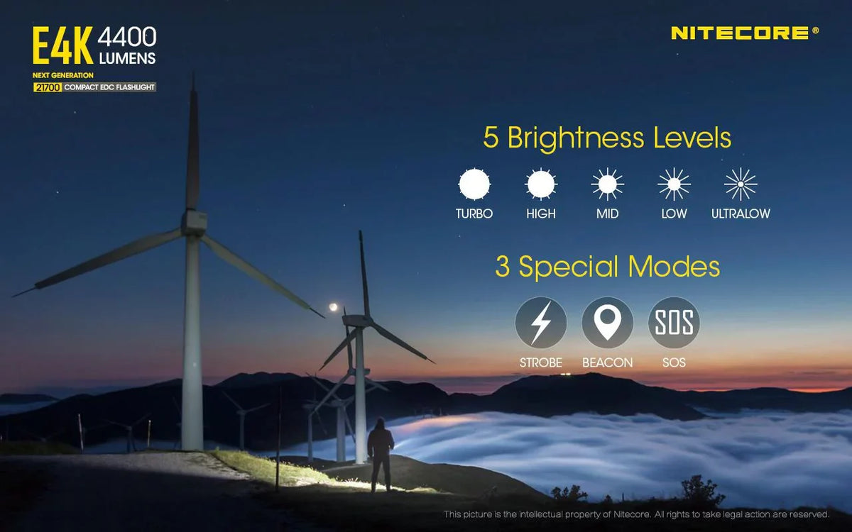 Flashlight NL2150HPR Combo: and USB Cord Batteries - generation Charger Next Eco-Sensa +UI1 NITECORE E4K and w/NL2140 4400Lm USB