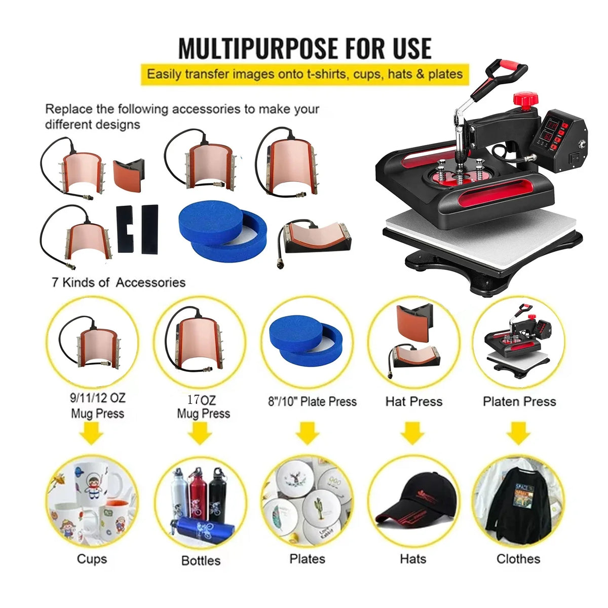 Control x Precise 15 for Heat Transfer Swing Bag, Away Machine Vinyl 360 12 in Press Canvas Inches Printer Sublimation Printer, Digital Red Banner Printing, LCD Transfer Pillow, 8 T-Shirts, 1,