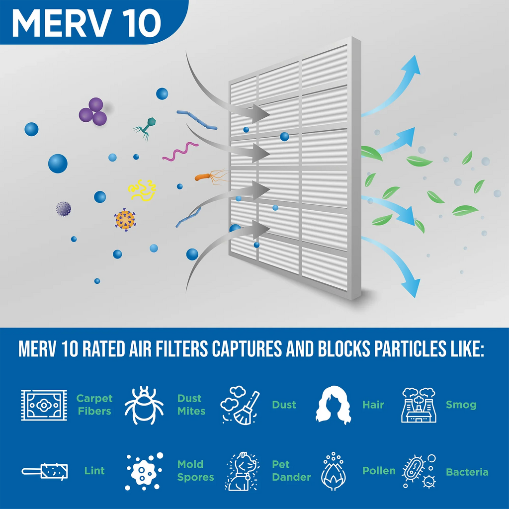 5 10 Air x ) 16x20x2 Quantity 15-1/2 HVAC MERV ( by Glasfloss. 1-3/4 Exact Pleated 19-1/2 Size: x Filters