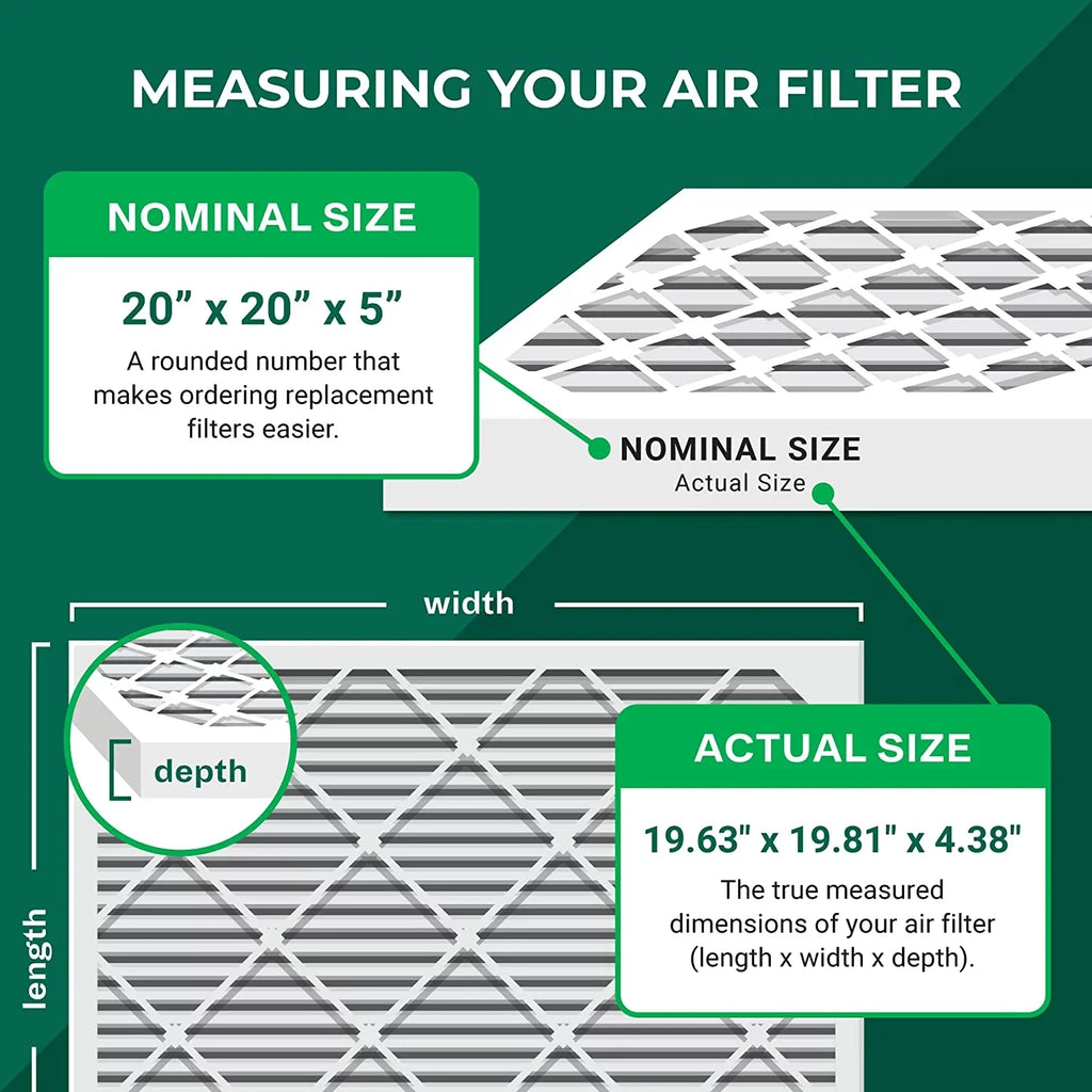X0585 AC MERV HVAC Pleated Filters Furnace Filterbuy and 8 Lennox Honeywell 20x20x5 for Air (1-Pack) FC100A1011