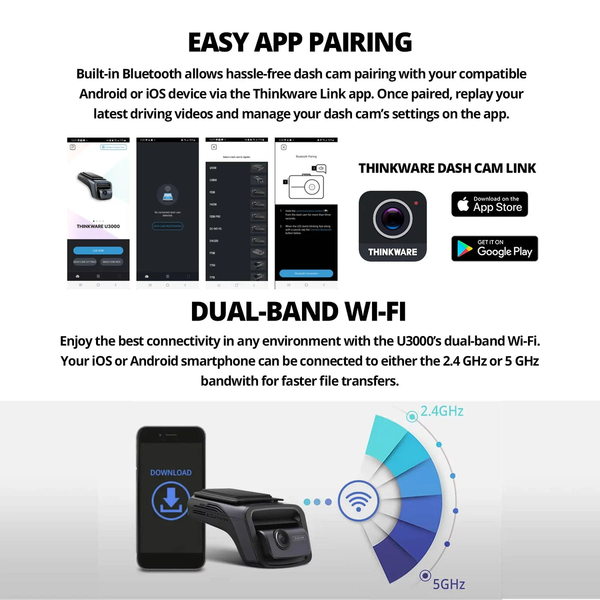 Mode Front Sensor CPL Dash Parking Super 4K Optional Camera Red WiFi Buffered Cam Ultra U3000 STARVIS 5GHZ THINKWARE for Night Radar Rear GPS Alerts 2 Light Camera Vision Filter Cam Car Speed Dashcam