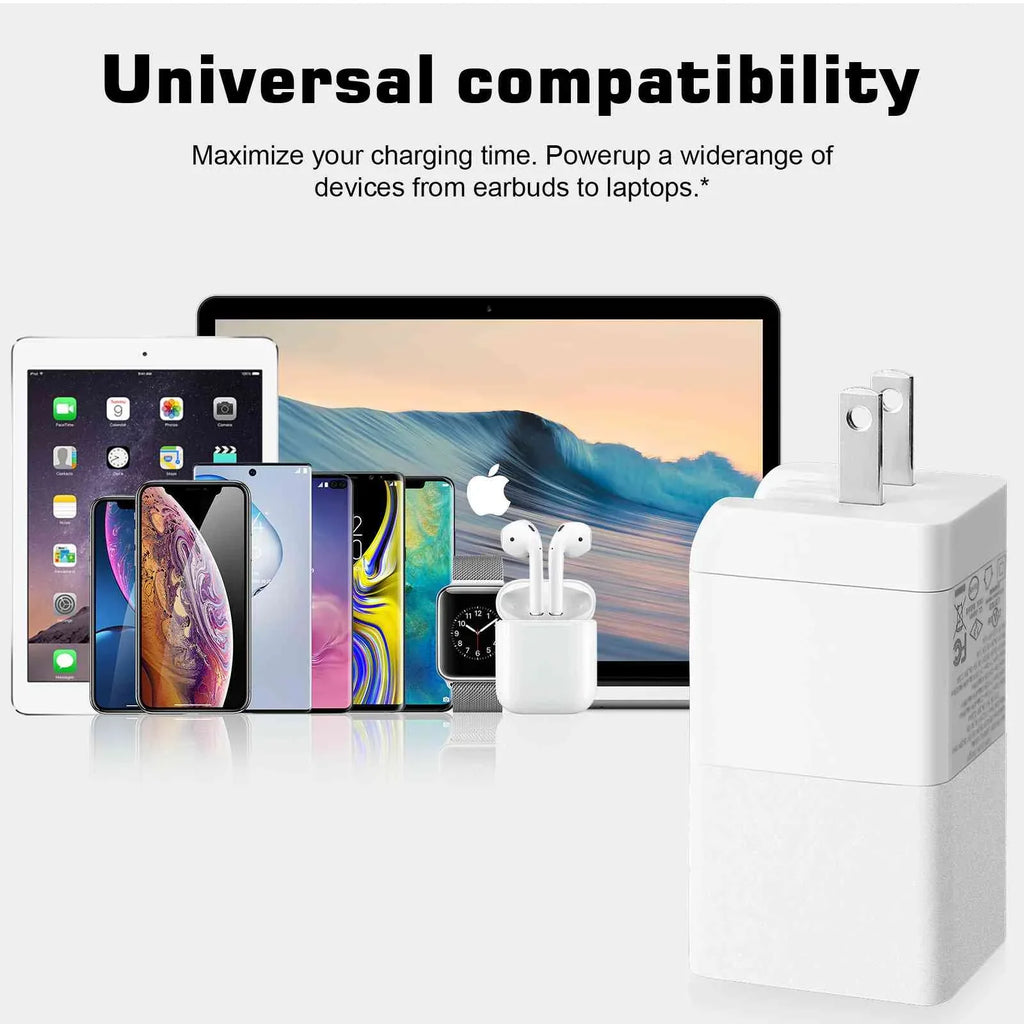Travel 2/One A9/One 3 Compatible with Galaxy, M9/Desire Dual USB-C HTC Samsung USB iPhone, Remix, Ports High-Speed & MacBook 65W UrbanX Pixel, Charging One Charger Fast with Eye/Butterfly Google