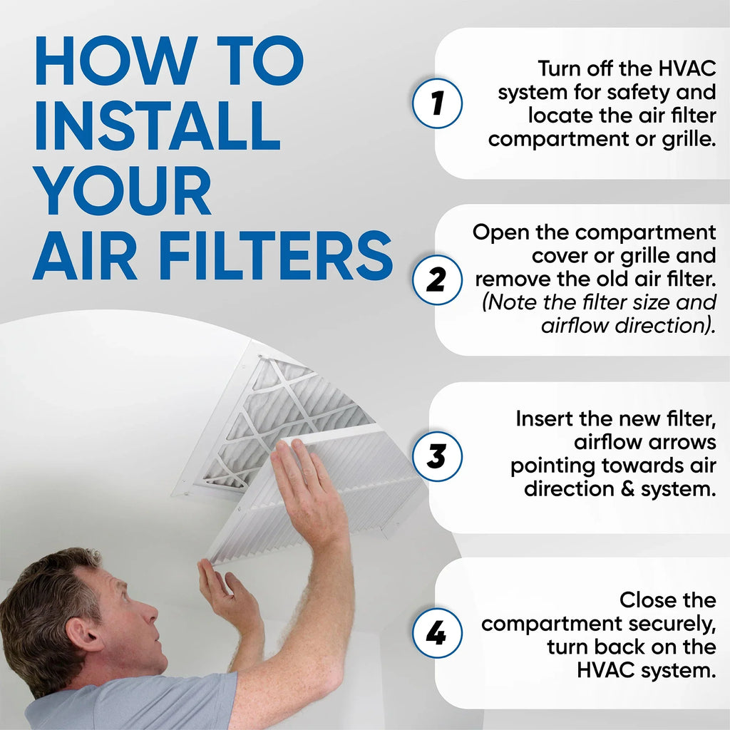 Filter 6 Air ZL Case 14x25x1 - 10 Series Glasfloss of MERV