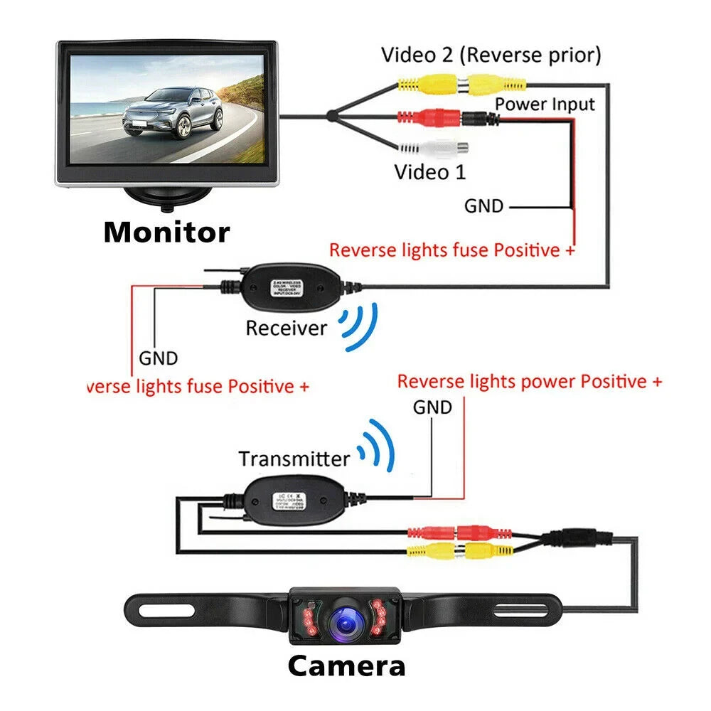 RV 5" SUV TFT System IP67 170° Rear View Vision Camera LCD Camera Waterproof for Wireless Backup MPV Reverse Monitor Night Car