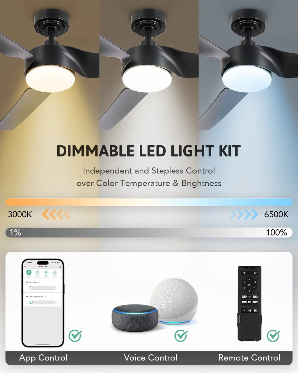 Black Fan Remote, Dimmable & 52" Bestco Ceiling Light with Smart Modern Kit