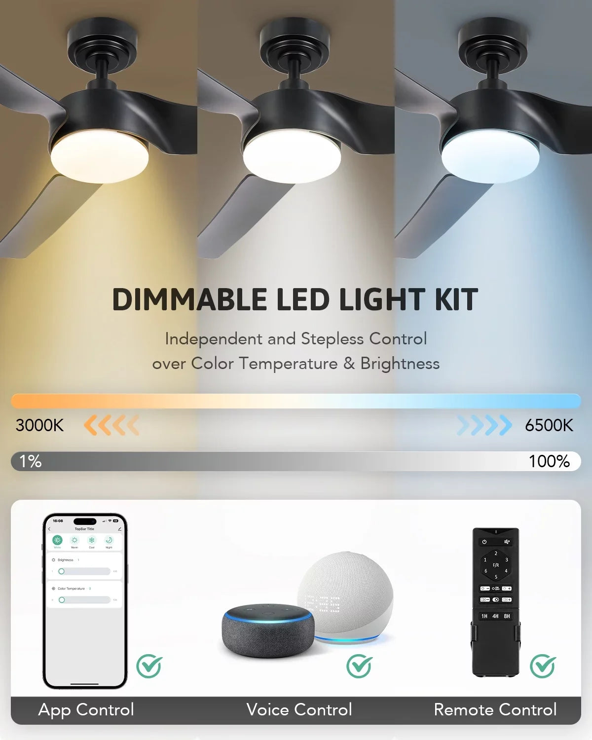 Black Fan Remote, Dimmable & 52" Bestco Ceiling Light with Smart Modern Kit